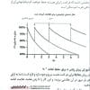کتاب نود پلاس زبان