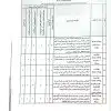 کتاب آزمون‌های کنکور ارشد وزارت بهداشت MSE مهندسی بهداشت محیط جلد اول