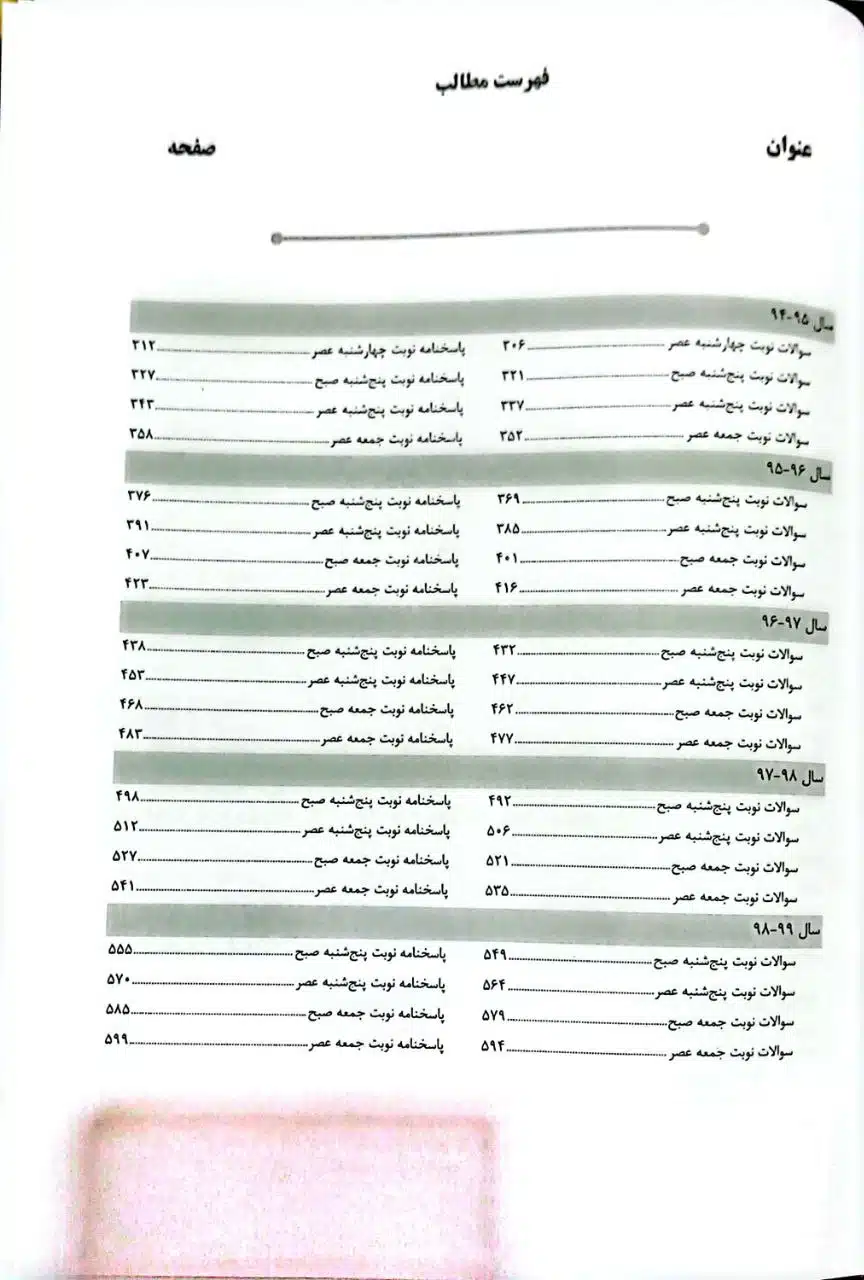 photo_5918202327158866127_y کتاب AGK بانک سوالات زبان با پاسخنامه تشریحی همراه با ویدئوی آموزشی