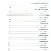 کتاب AGK بانک سوالات ویروس شناسی