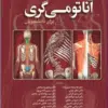 کتاب آناتومی گری برای دانشجویان 2024 جلد چهارم نوروآناتومی