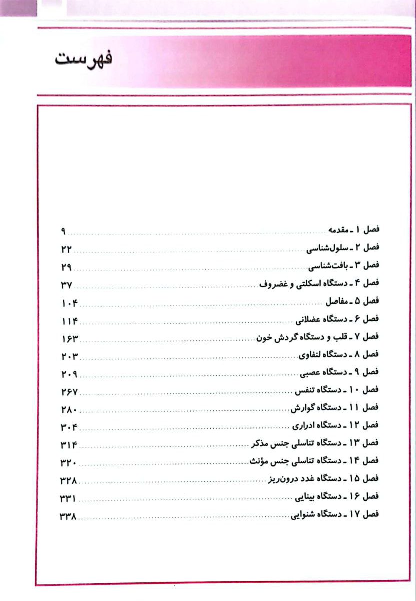 کتاب آناتومی عمومی برگرفته از اسنل، گری، چوراسیا، مور، نتر و زوبوتا