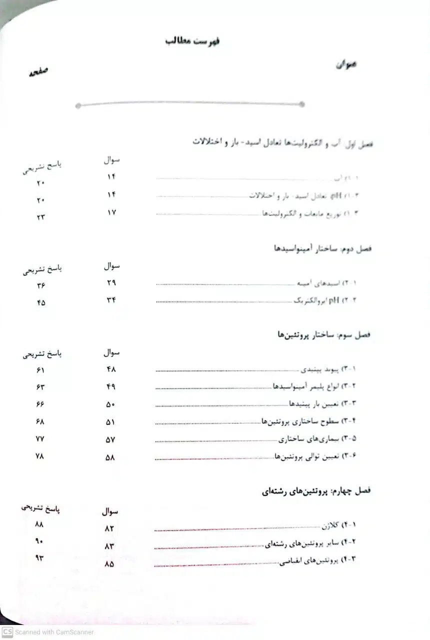 photo_5918202327158866231_y AGK بانک سوالات بیوشیمی