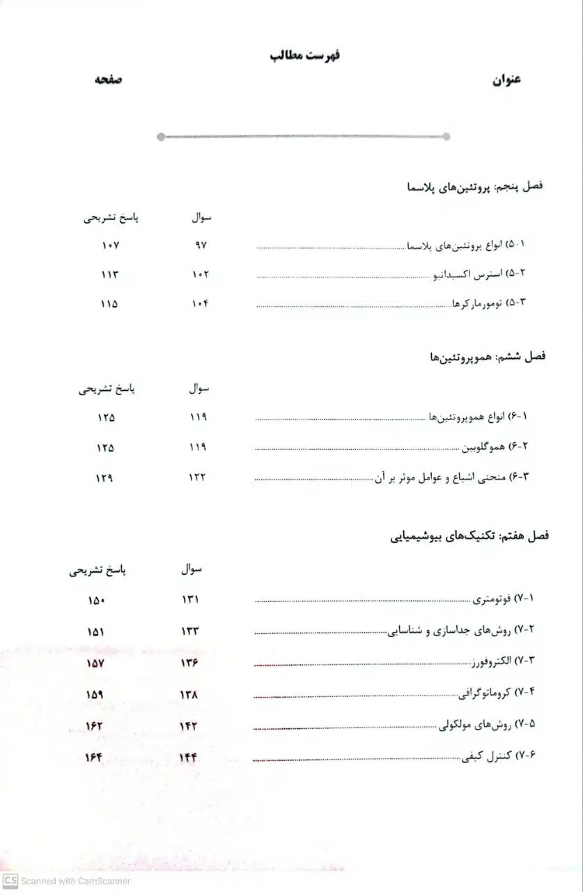 photo_5918202327158866232_y AGK بانک سوالات بیوشیمی