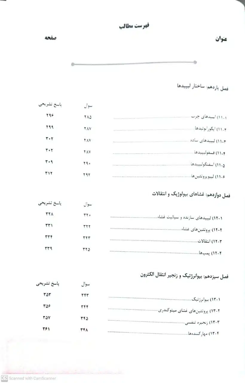 photo_5918202327158866234_y AGK بانک سوالات بیوشیمی