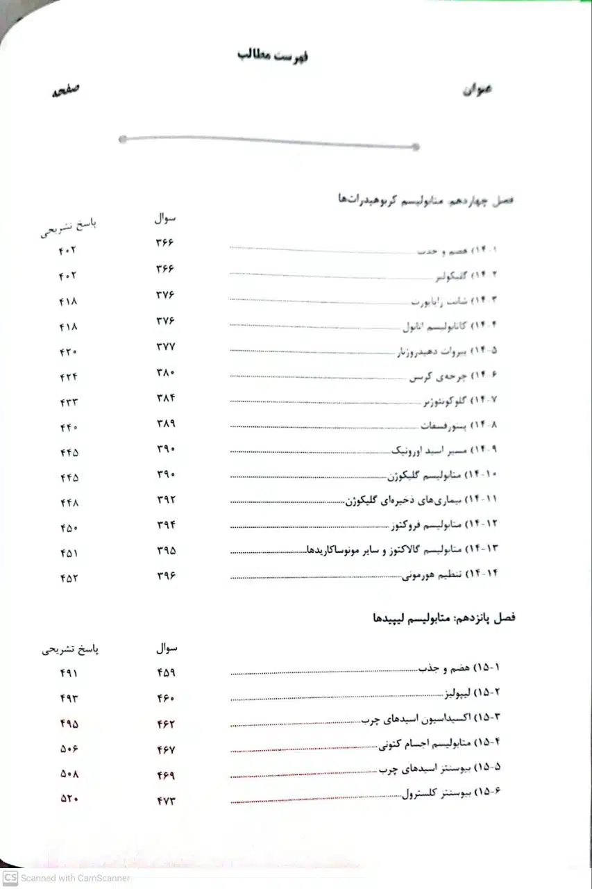 photo_5918202327158866235_y AGK بانک سوالات بیوشیمی
