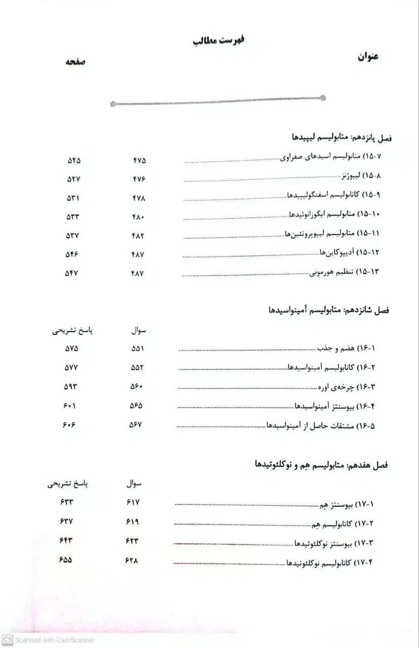 photo_5918202327158866236_y AGK بانک سوالات بیوشیمی