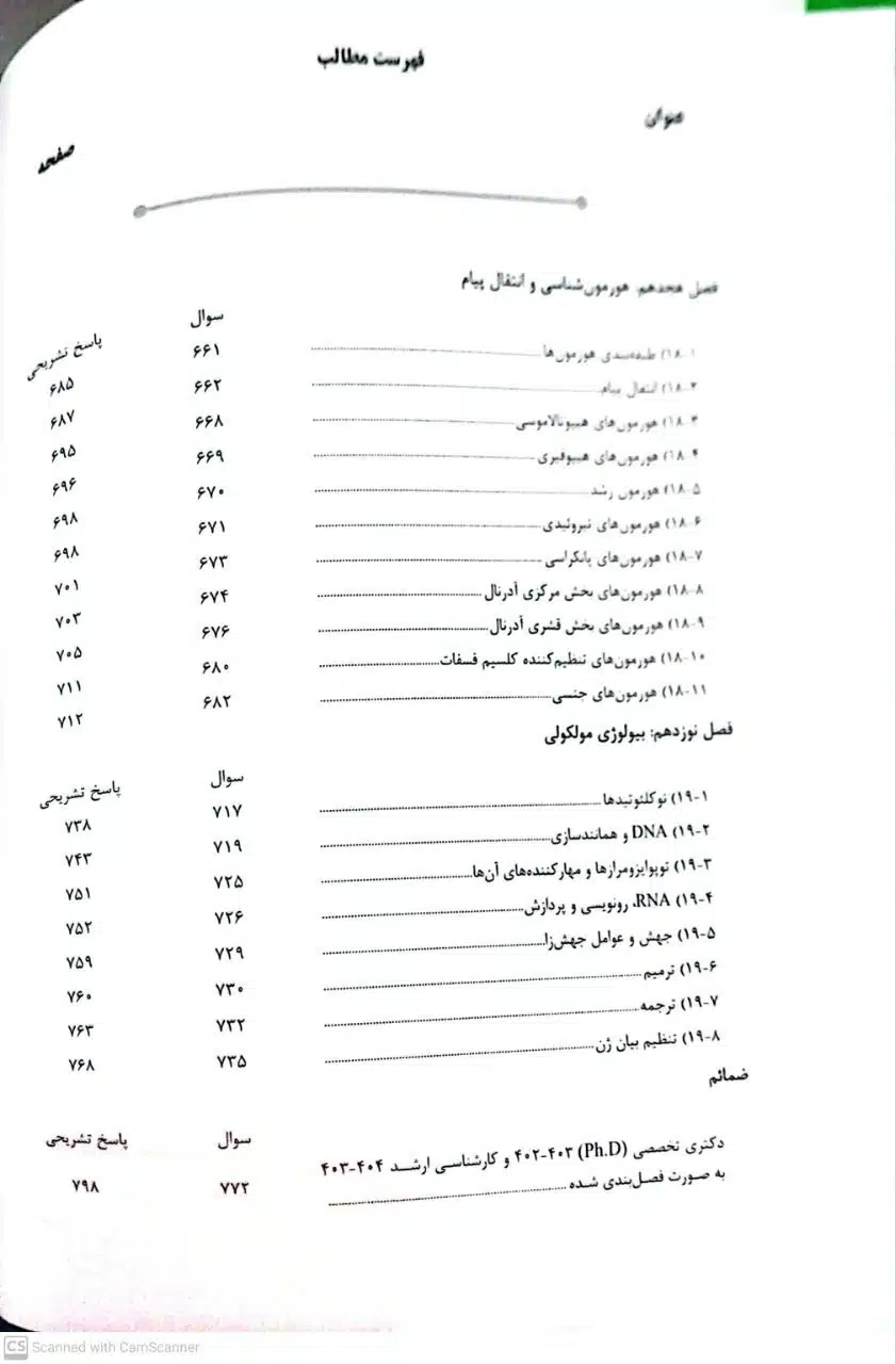 photo_5918202327158866237_y AGK بانک سوالات بیوشیمی