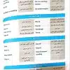 کتاب جعبه سیاه زبان ارشد پرستاری