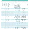 کتاب بمب سوالات پرستاری ویژه ارشد و پرستاری آرازنوین