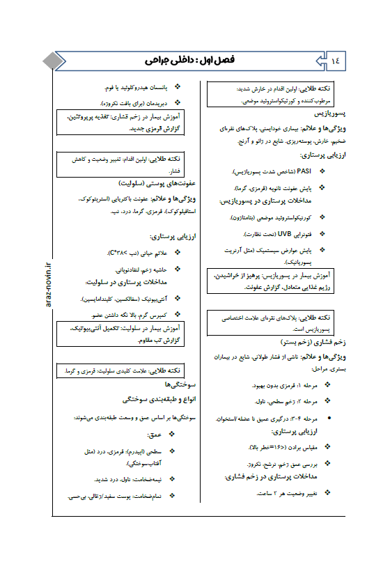 5 کتاب eqb استخدامی پرستاری