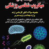 کتاب مفاهیم اساسی در روانشناسی عمومی کارشناسی ارشد