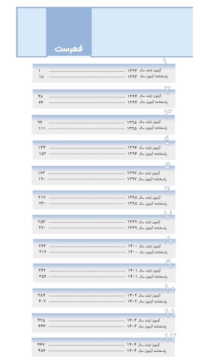 4 کتاب بانک تست ارشد پرستاری مهرآسا متقی