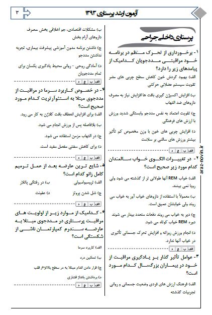 5 کتاب بانک تست ارشد پرستاری مهرآسا متقی