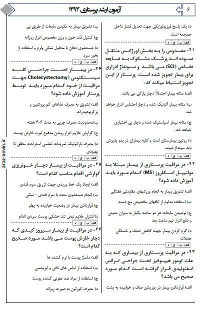 6 کتاب بانک تست ارشد پرستاری مهرآسا متقی