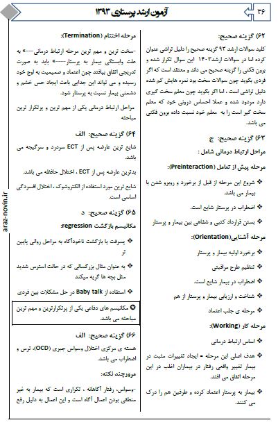 7 کتاب بانک تست ارشد پرستاری مهرآسا متقی