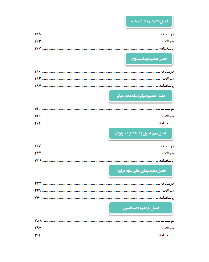 b2 کتاب qb بانک تست بهداشت عمومی