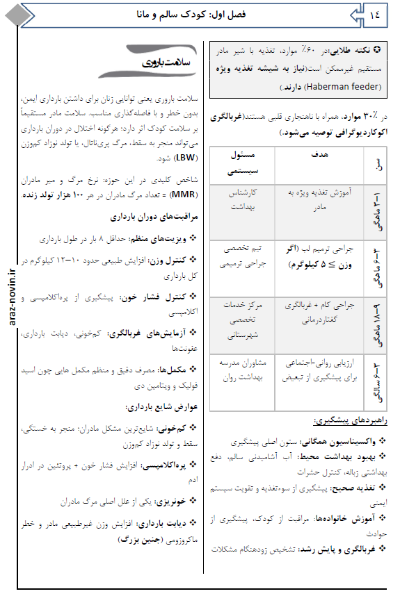 b6 کتاب qb بانک تست بهداشت عمومی