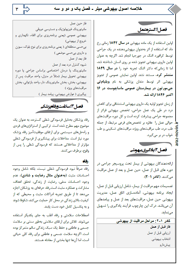 خلاصه اصول بیهوشی میلر 2023 آرازنوین