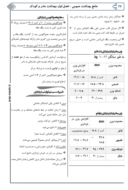 5 کتاب جامع بهداشت رزا آسمانی منش