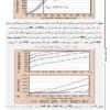 خلاصه اصول بیهوشی میلر 2023 آرازنوین