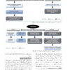 کتاب اصول تریسینگ سفالومتری