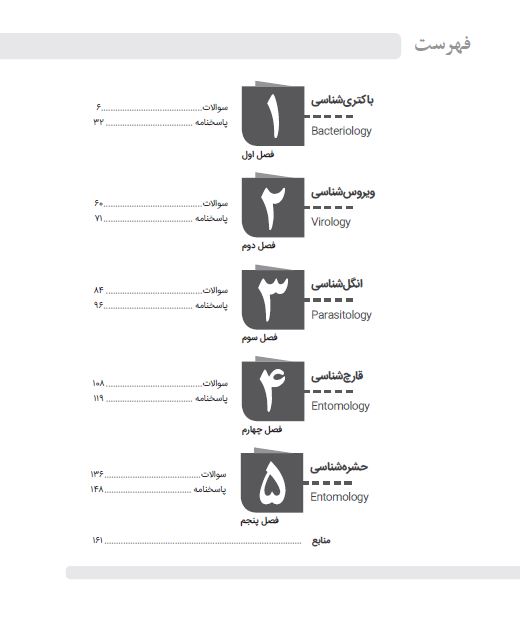 بانک تست میکروبیولوژی