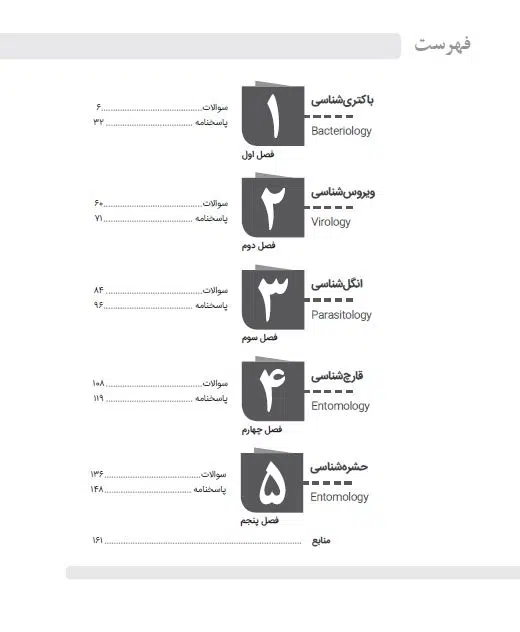 بانک تست میکروبیولوژی