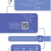 بانک تست فیزیولوژی گایتون