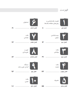 کتاب qb بانک تست بافت شناسی جان کوئیرا