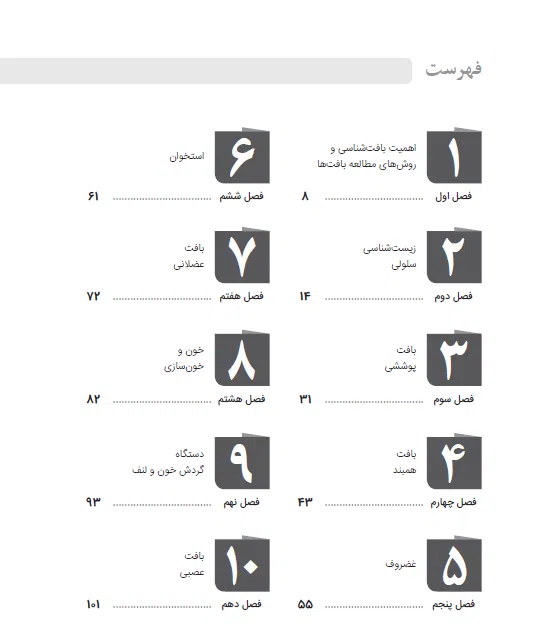 کتاب qb بانک تست بافت شناسی جان کوئیرا