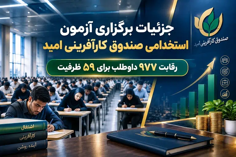 جزئیات برگزاری آزمون استخدامی صندوق کارآفرینی امید؛ رقابت ۹۷۷ داوطلب برای ۵۹ ظرفیت